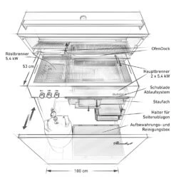 Flammkraft - Block D (Gen 5) - #6 Pool -Lodge Store 20230608 Block D Beschriftet DE 1500px 3
